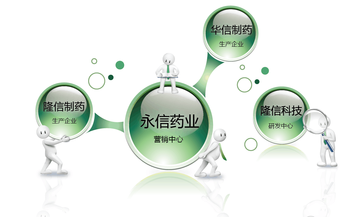 永信集團(tuán)